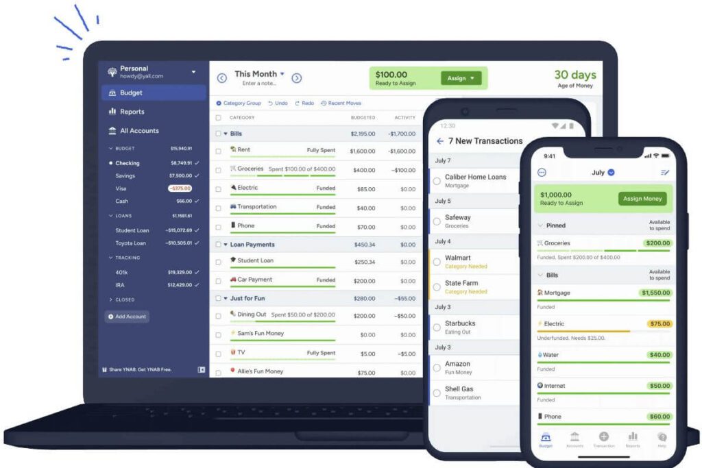 Best Budgeting Apps 2024. YNAB. Ynab.com