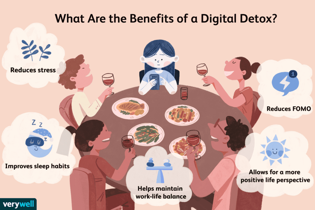 What are the Benefits of a Digital Detox