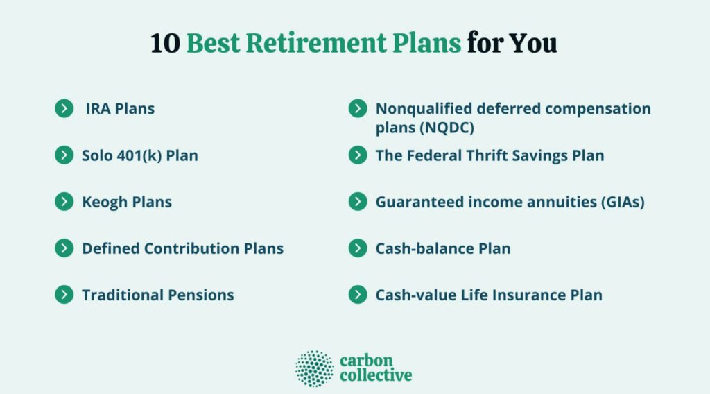 Retirement savings plan. Best plans for saving. Carboncollective.co