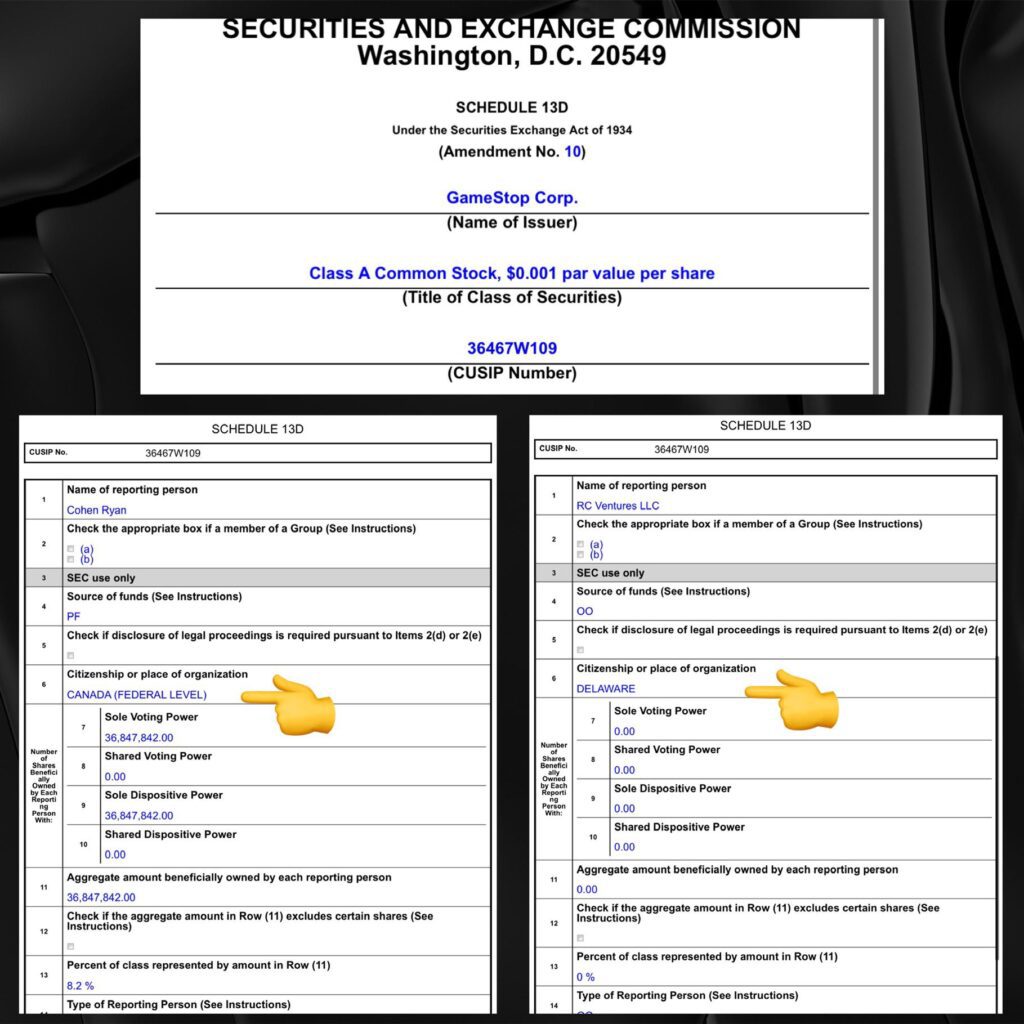 Ryan Cohen reportedly moved 36.8M GameStop