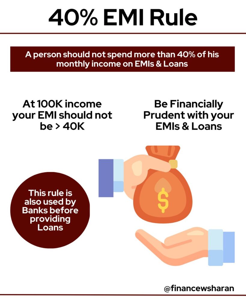 The 40% EMI Rule. 13 Principles for financial success