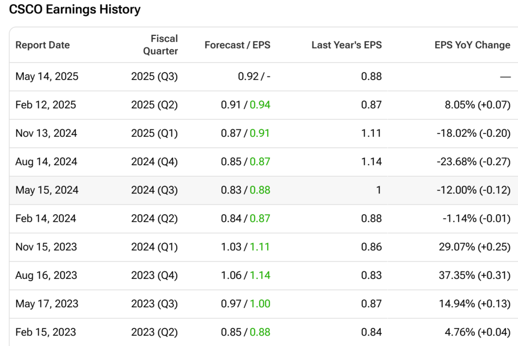 Screenshot 2025-05-14 220051 - Finblog