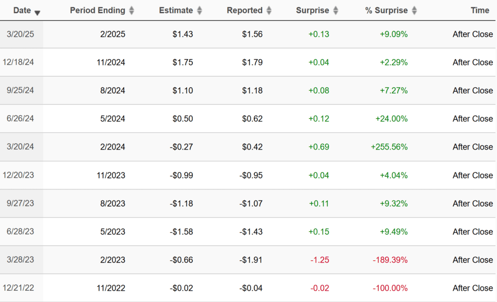 Screenshot 2025-06-25 161152 - Finblog