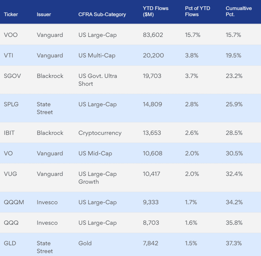 Screenshot 2025-08-25 201915 - Finblog