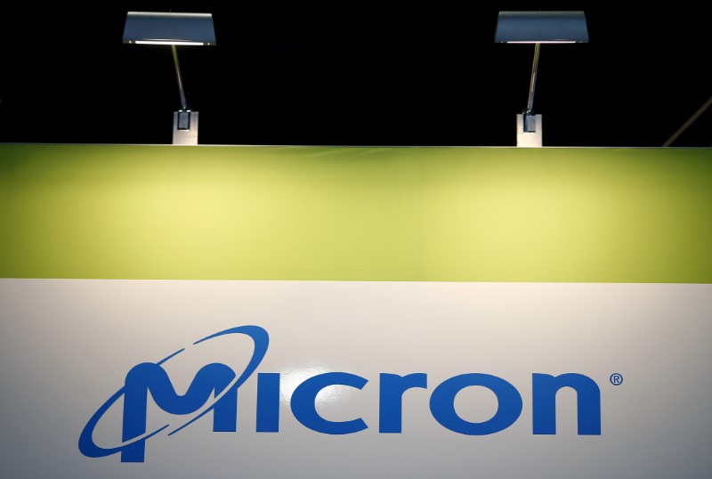 Midday movers: Micron, Levi Strauss, Walgreens and International Paper fall