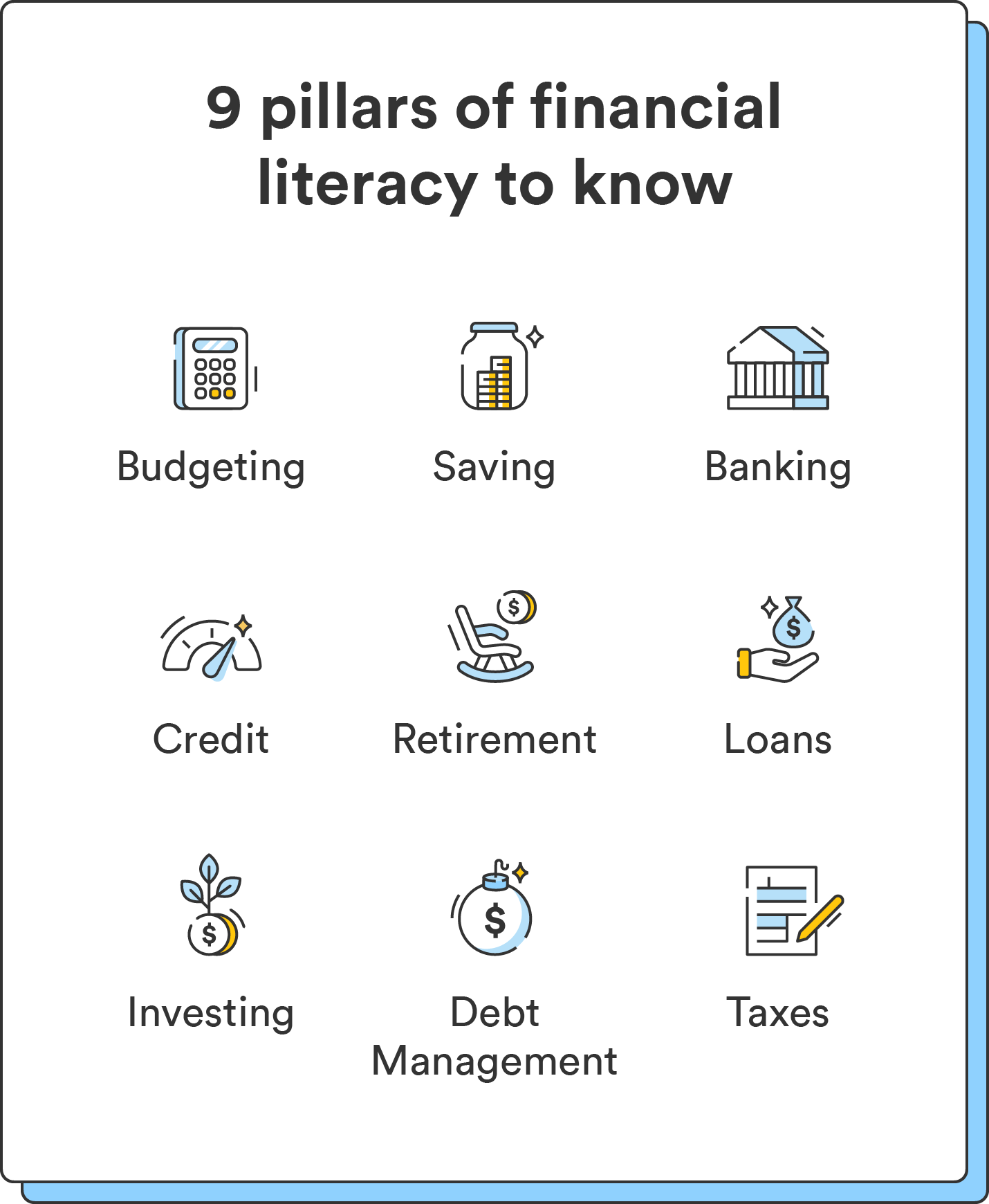What is financial literacy and why is it important?