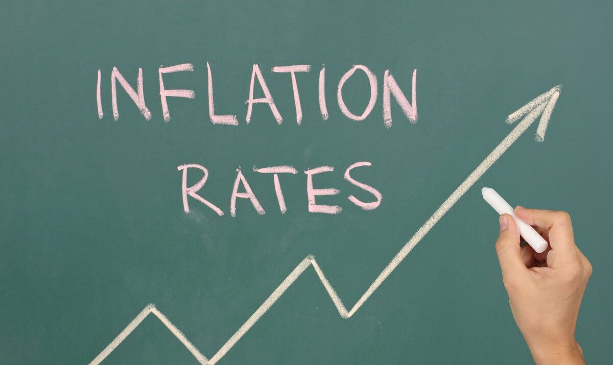 Curent inflation rate