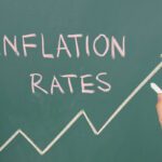 Curent inflation rate