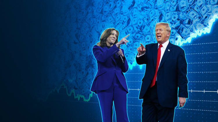 stock market election, Donald trump, Kamala Harris