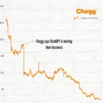 chegg chatgpt