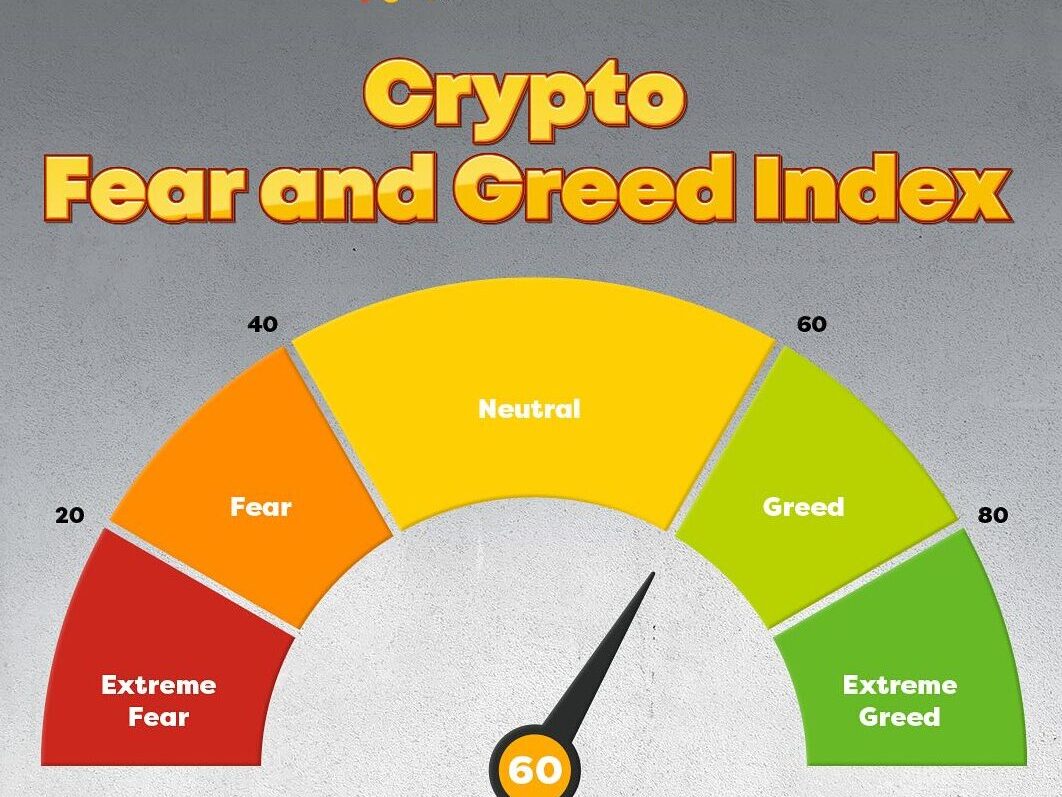 Sentiment Crypto Analysis