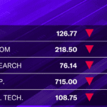 DeepSeek, Nvidia, chip stocks