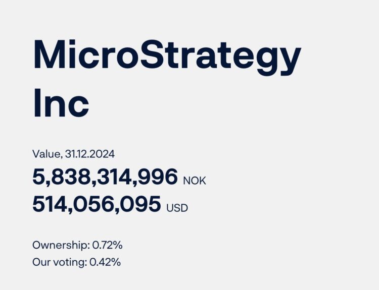 Norway’s Central Bank Now Owns MicroStrategy Shares