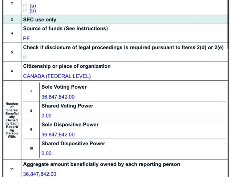 Ryan Cohen reportedly moved 36.8M GameStop (GME) shares to his own name and out of the US into Canada