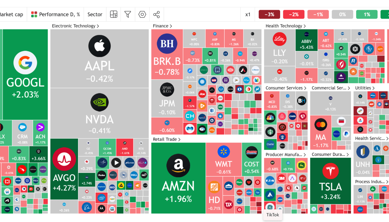 Stock Markets Are Back to Where They Were Before DeepSeek