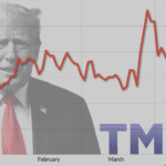 Truth Social parent Trump Media & Technology (DJT)