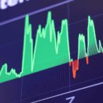 US stock performance on dates of presidential inaugurations