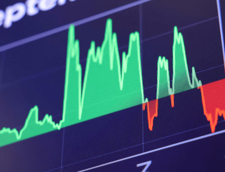 US stock performance on dates of presidential inaugurations