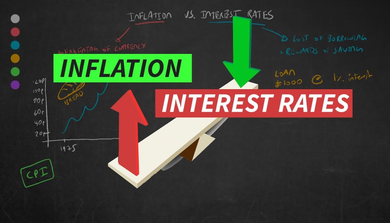 What’s the relationship between inflation and interest rates? Explained