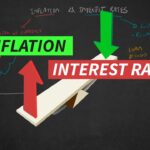 What’s the relationship between inflation and interest rates? Explained