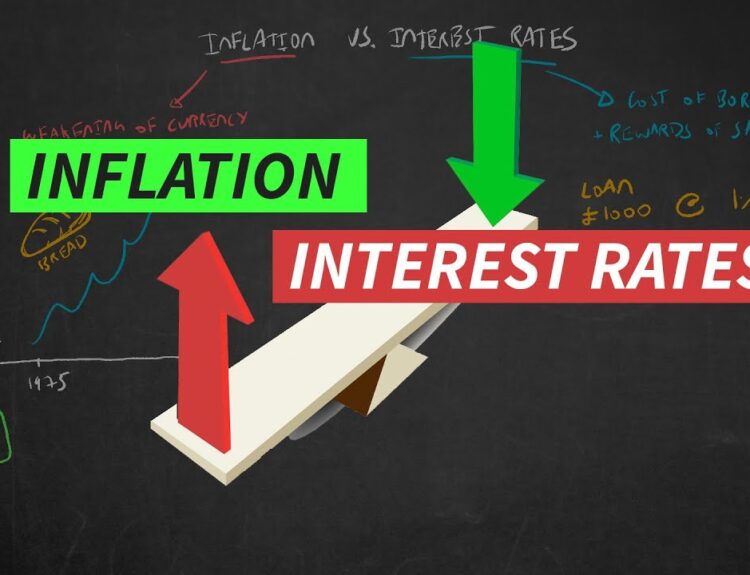 What’s the relationship between inflation and interest rates? Explained