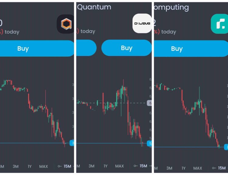 China’s Quantum Computing Breakthrough Raises Concerns—Is This Why Quantum Stocks Are Dropping