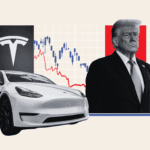 Trump, Tariffs, Tesla Stock