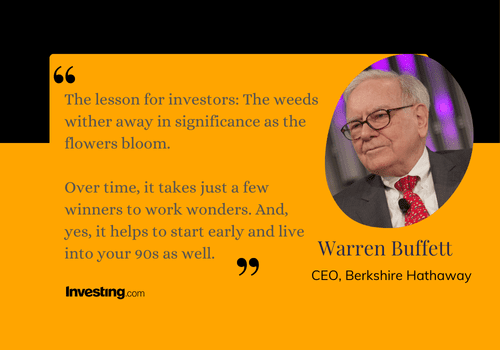 What’s in Warren Buffett’s Latest Stock Portfolio? Dividends,