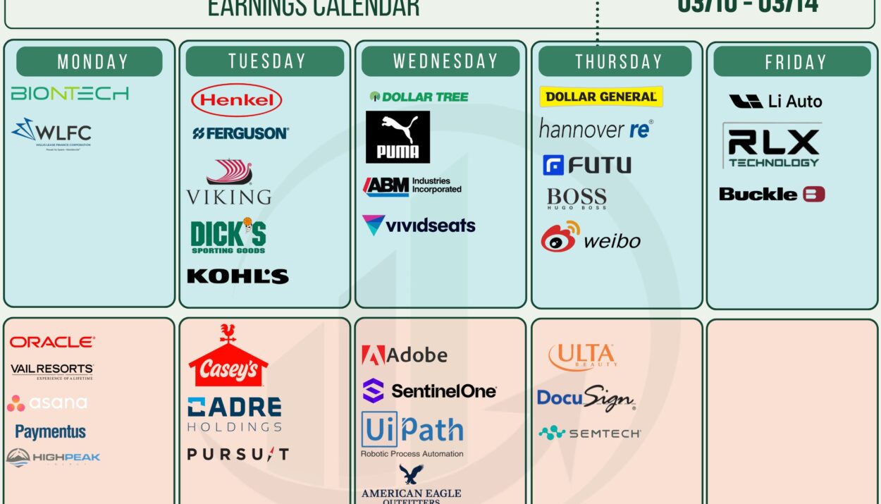 Key Economic Events & Earnings Reports for March 10 - 14