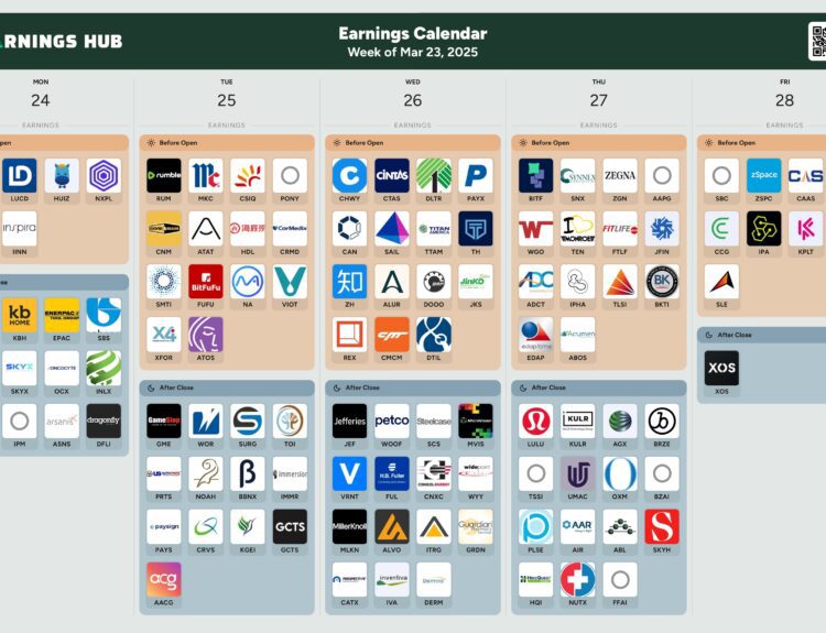 Earnings Calendar