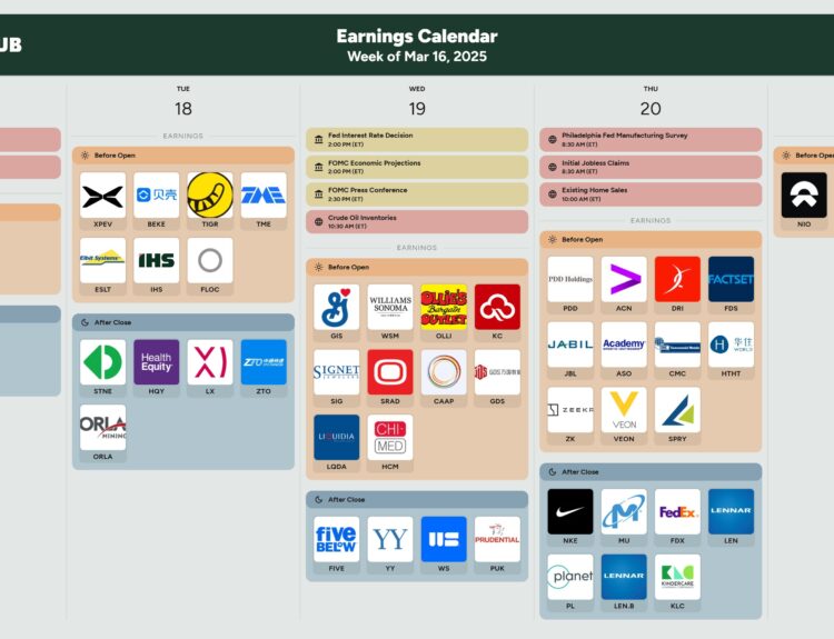 Key Events and Earning Calendar to Watch This Week (17-21 March)