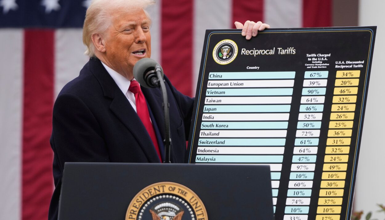 Behind Trumps 50 Tariff Threat US EU