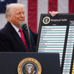 Behind Trumps 50 Tariff Threat US EU