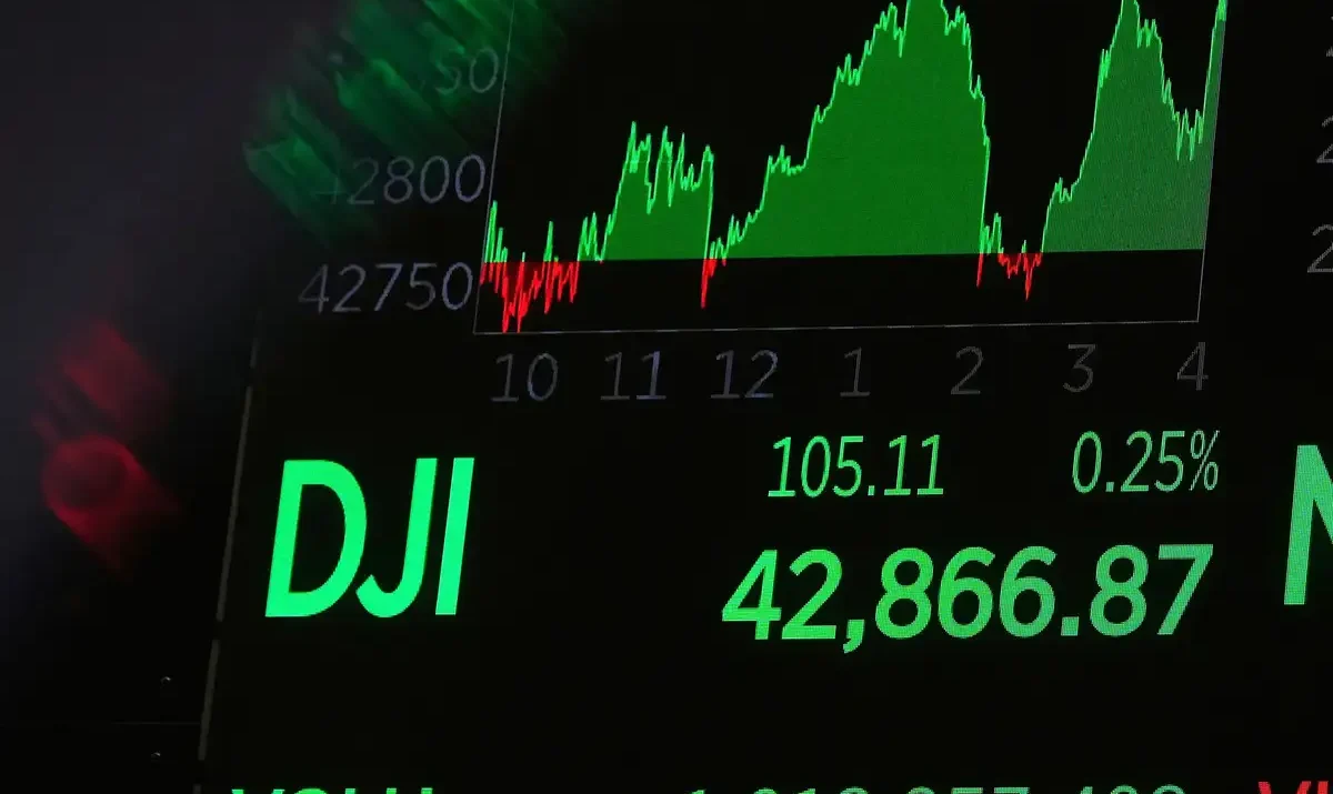 Stocks Surge as Ceasefire Holds and Oil Crashes