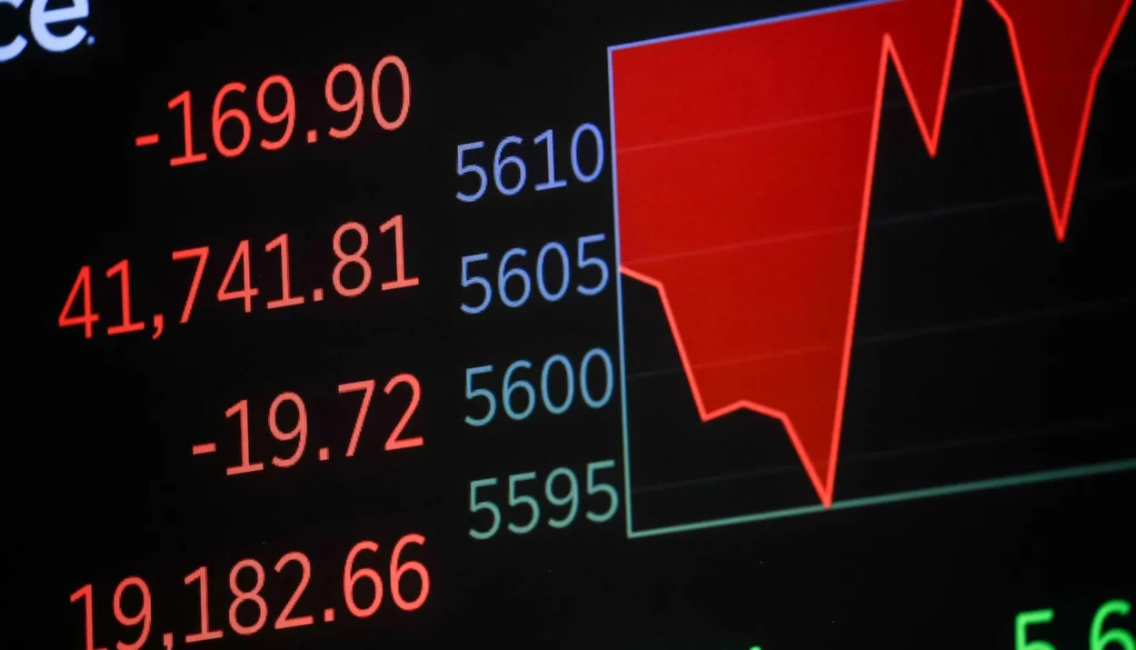 Dow, S&P 500, Nasdaq Drop as Trump Slaps 25–40% Tariffs on Trade Partners