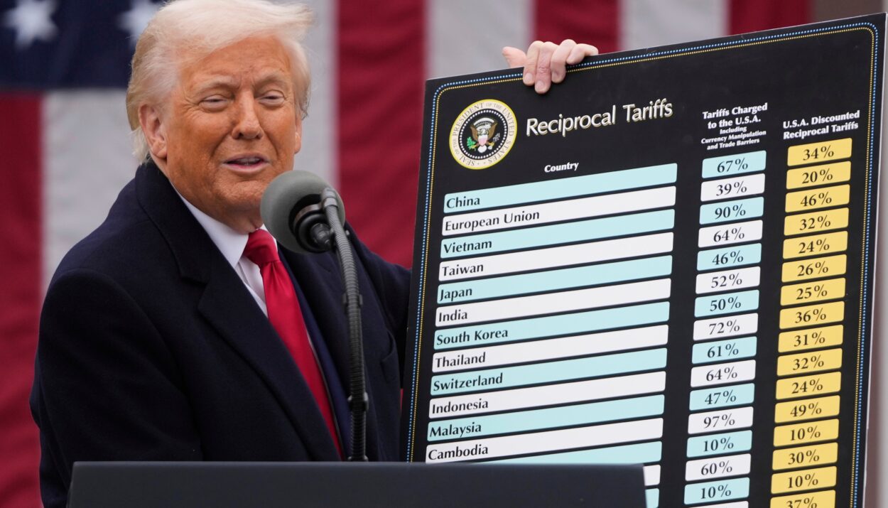 What Happens After Tariff Deadline and What Next 72 Hours Look Like for Markets
