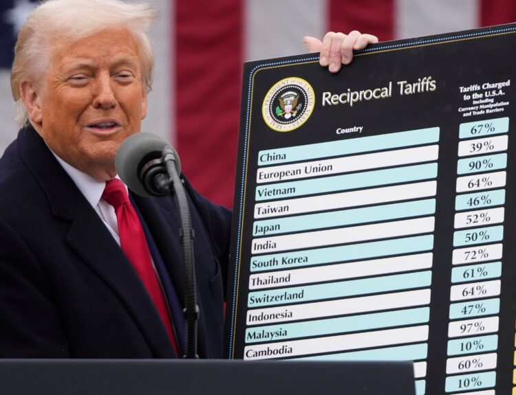 What Happens After Tariff Deadline and What Next 72 Hours Look Like for Markets