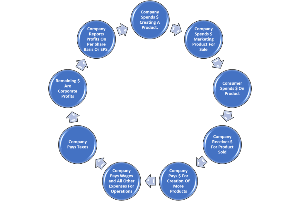 image - Finblog