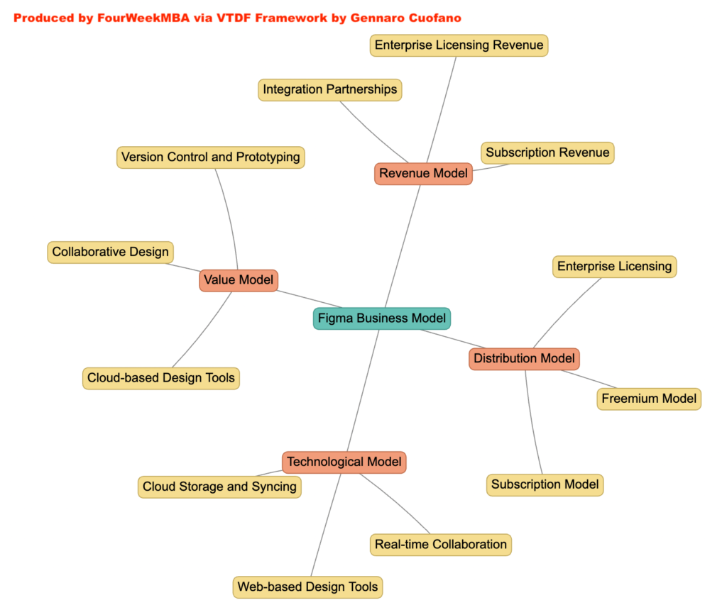 image - Finblog