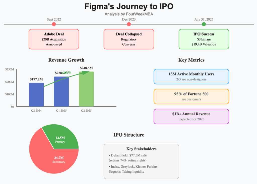image - Finblog