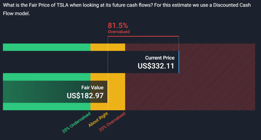 image - Finblog