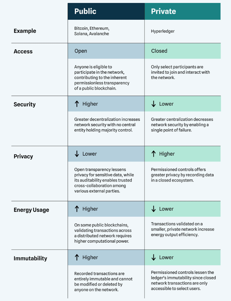 image - Finblog