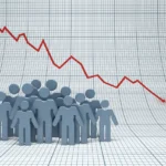 A Shockingly Weak Jobs Report: What it means for FED