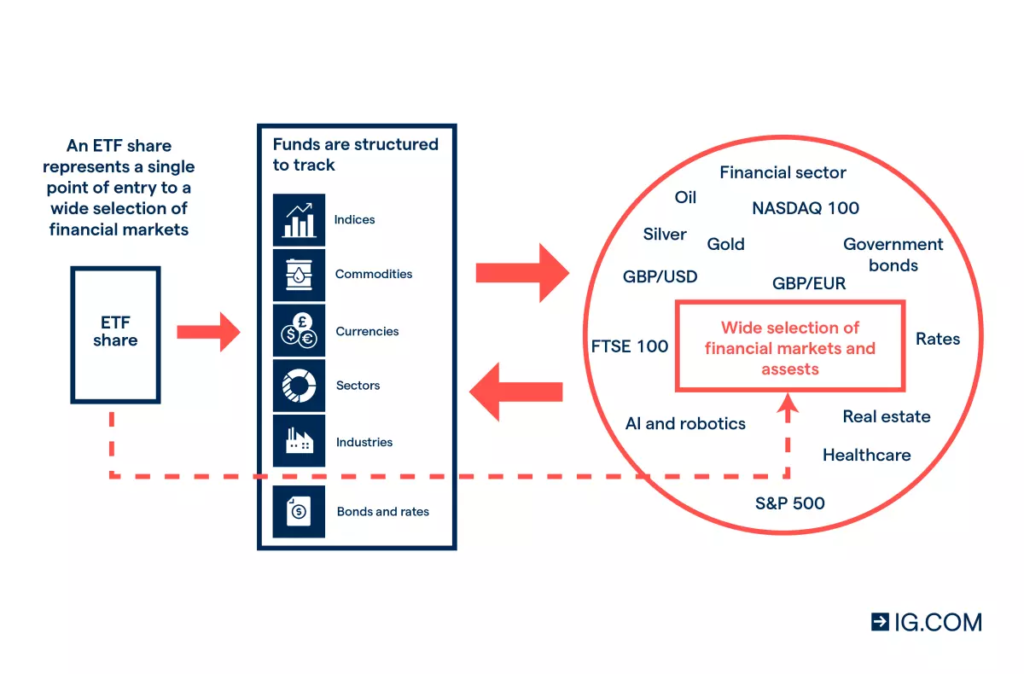 image - Finblog