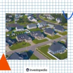 The 2025 American Dream Now Costs More Than  Million - Finblog The 2025 “American Dream” Now Costs More Than $5 Million