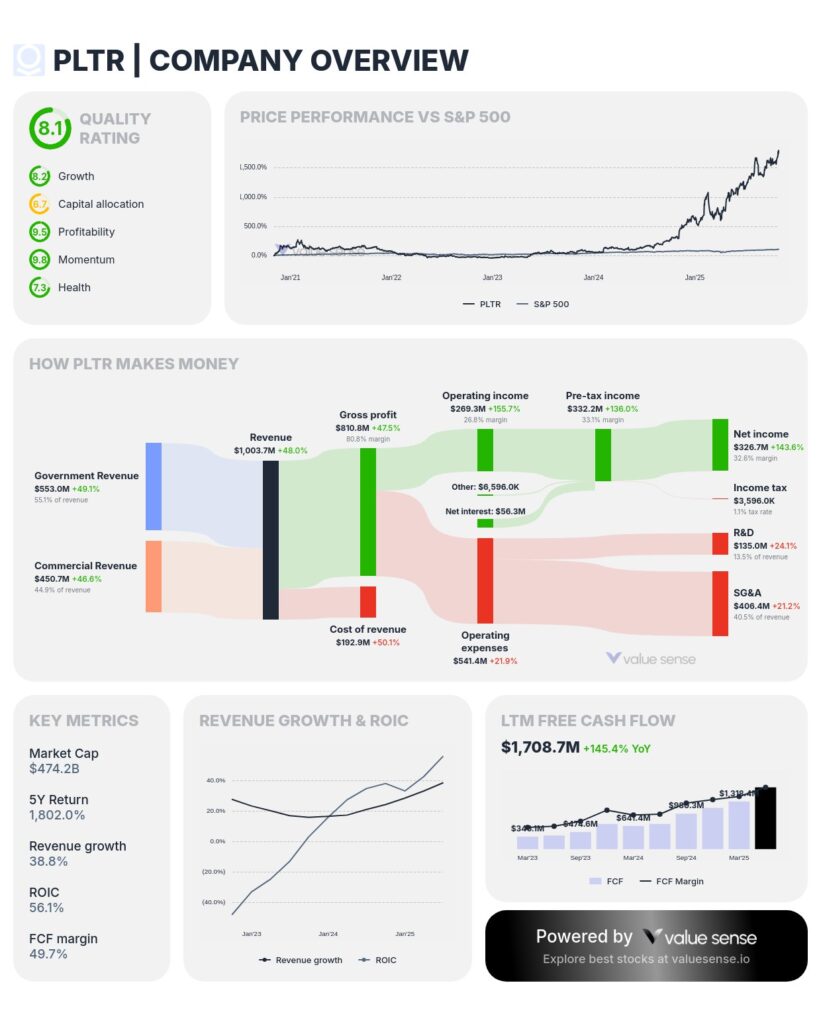 G41kx9gWoAAxDQB - Finblog