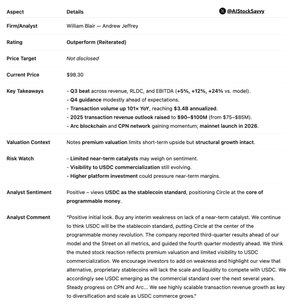 G5jfP0Ya4AAn1nF 1 - Finblog