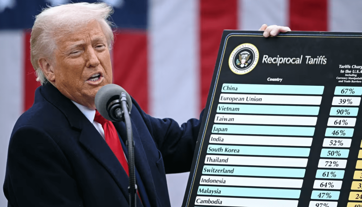 Supreme Court Tariff Showdown: Trump Warns US Economy at Stake