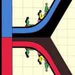 Why US Economy Is Being Called “K-Shaped” Again