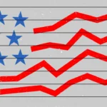 US Economy Slows Late in 2025 as Growth Cools and Inflation Edges Higher